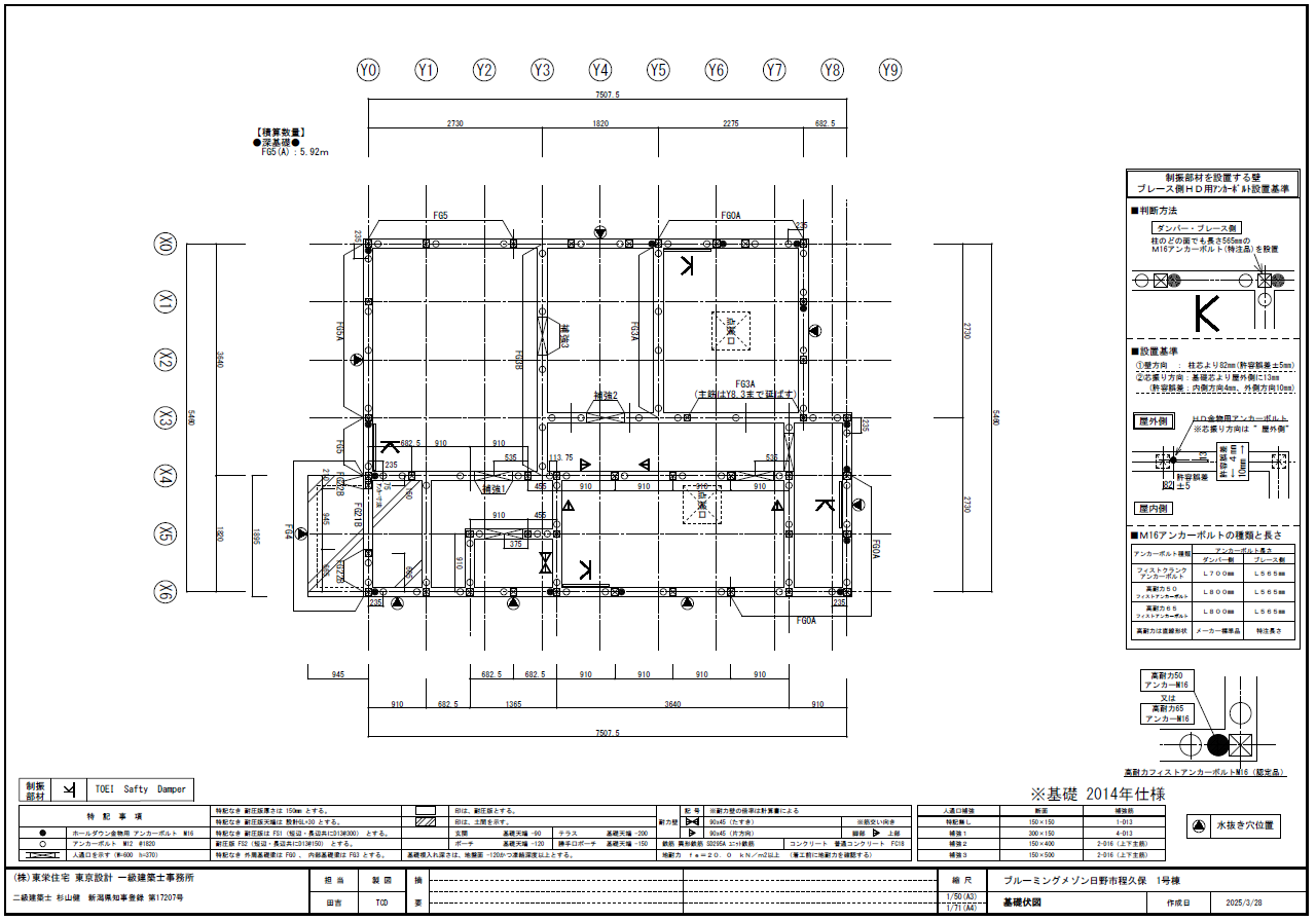 Foundation Plan
